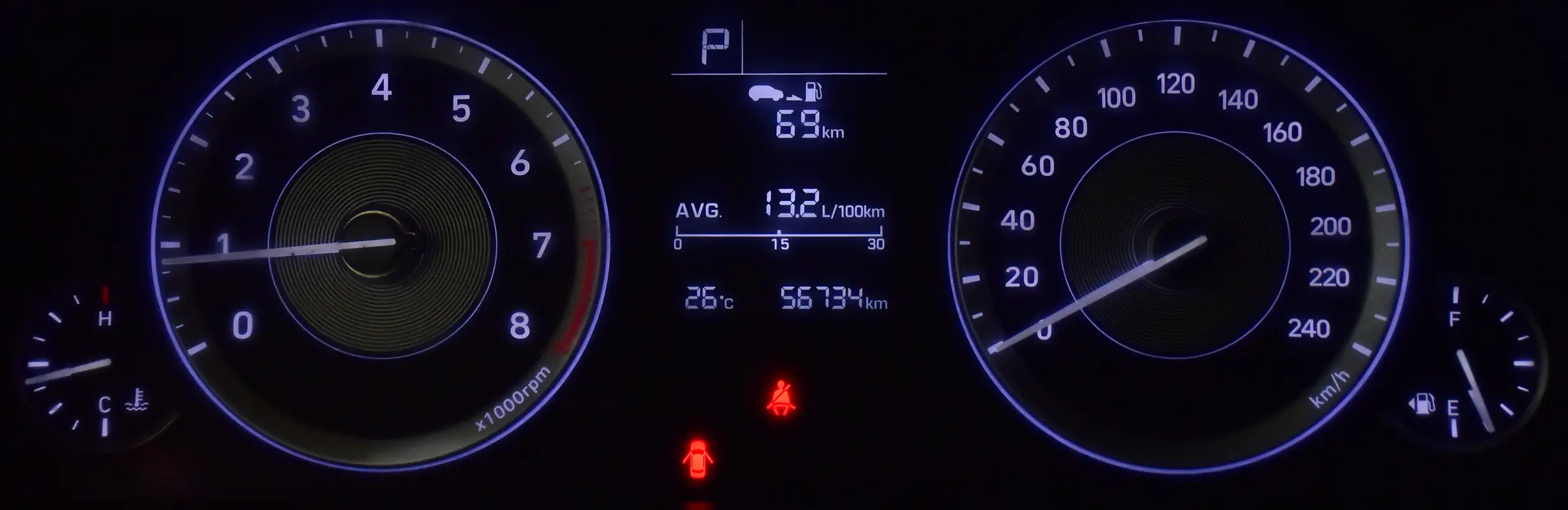 2024 Hyundai Creta GCC