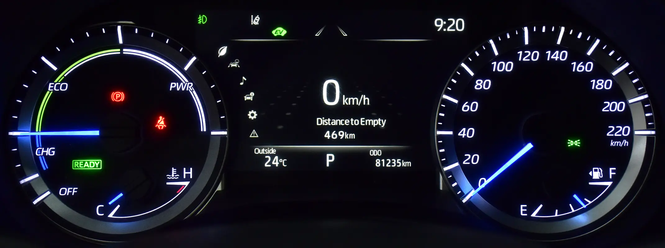 Well maintained “2023 Toyota Highlander