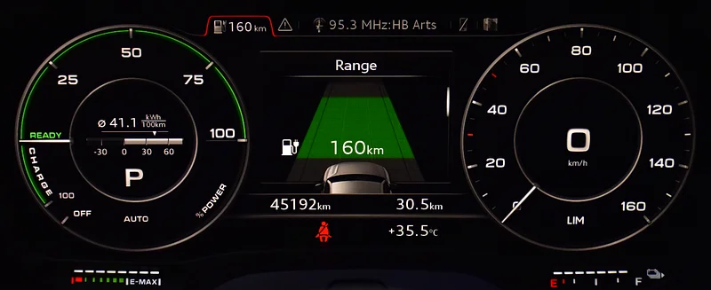 Well maintained “2021 Audi Q2