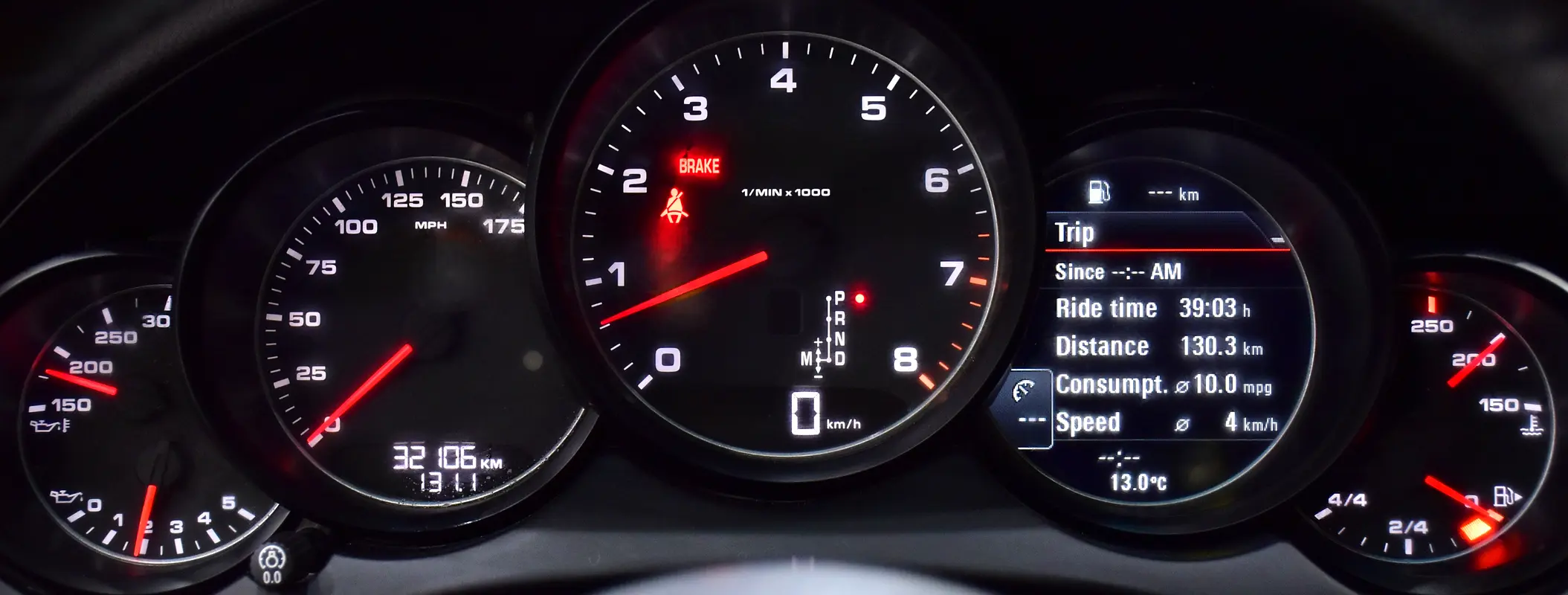 American (U.S) Specs 2018 Cayenne